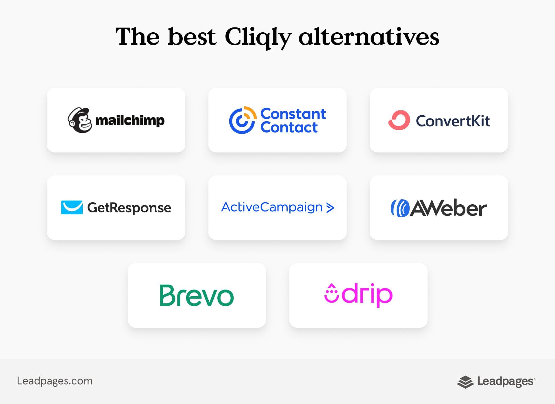 Alternatives to Cliqly email marketing