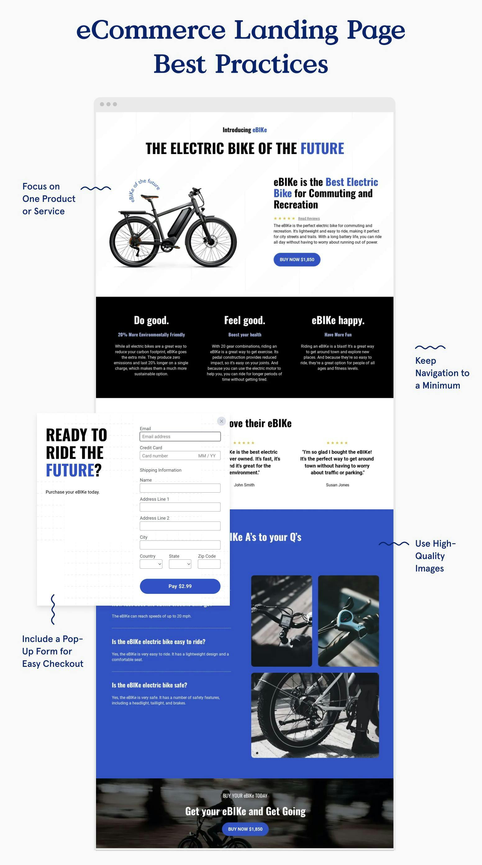 Ecommerce Landing Page 2 Best Practices