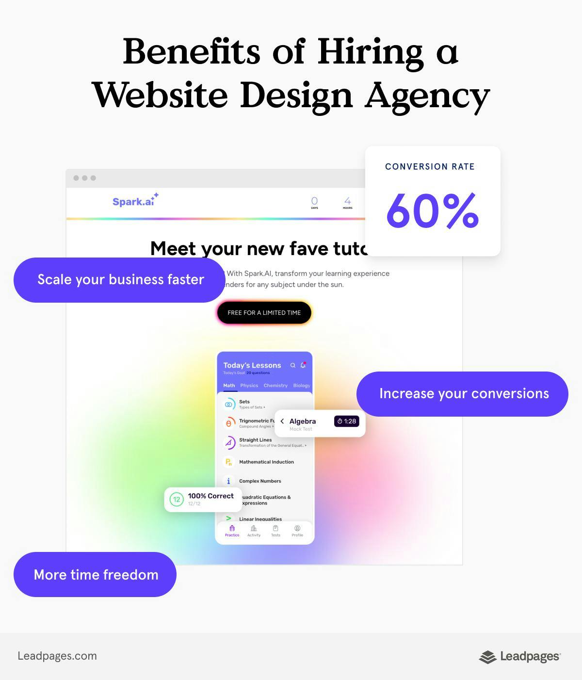 Benefits of hiring a web design agency