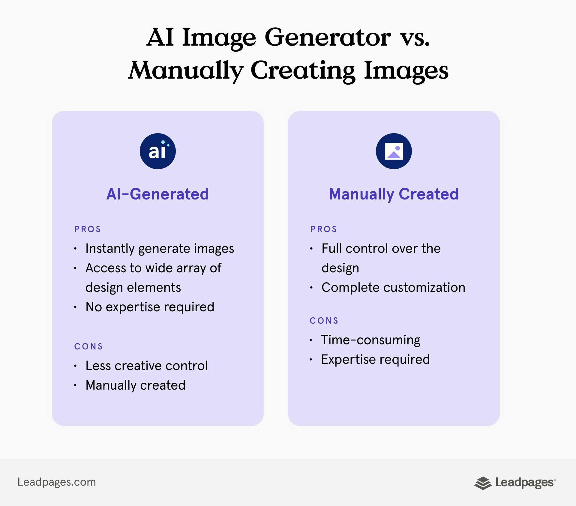 AI image generator comparison
