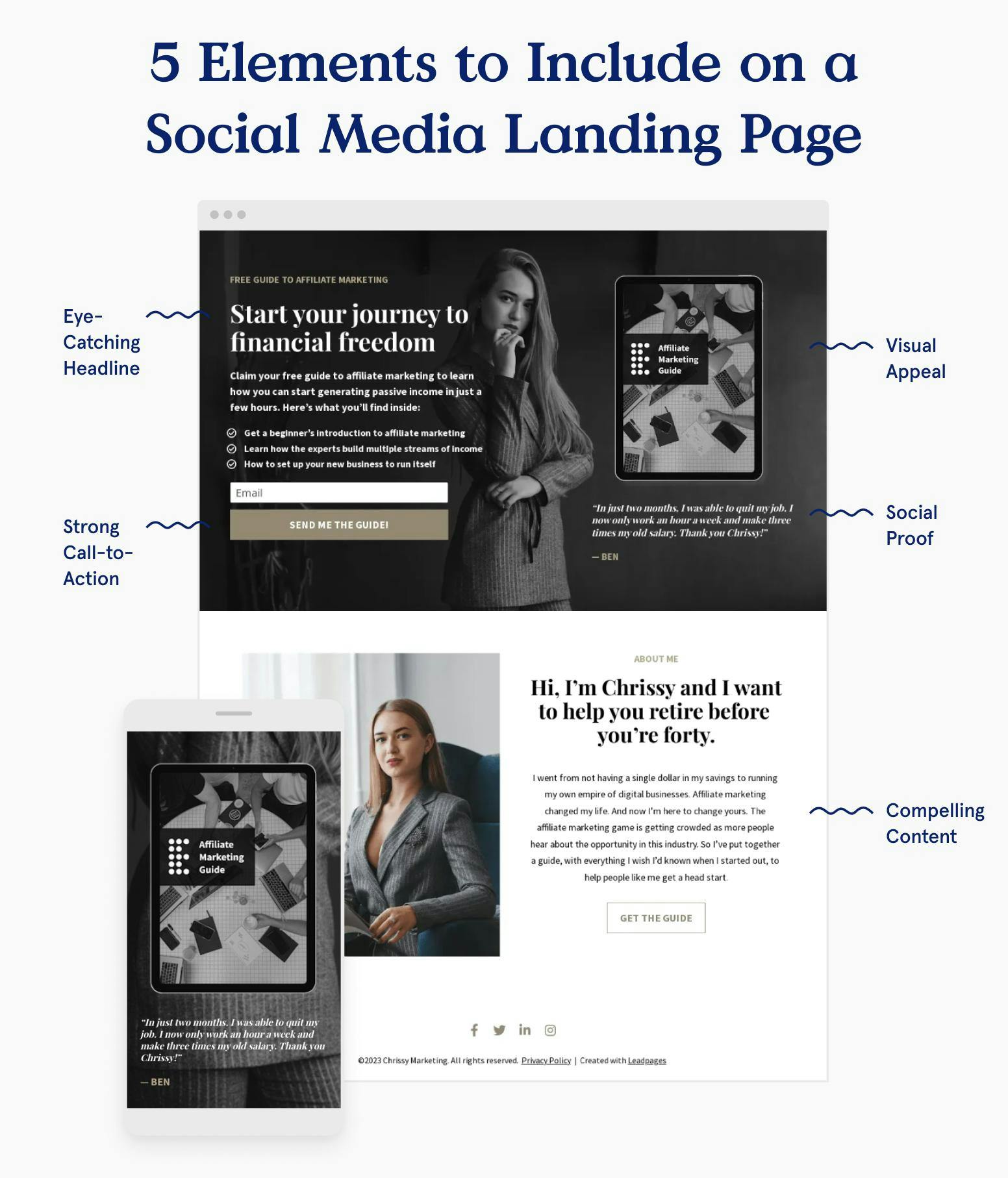 Social Media Landing Page 3 Elements High Performing Social Media Page