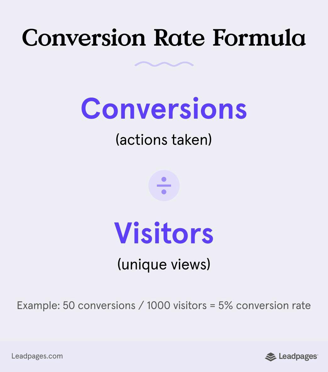 How to calculate conversion rate