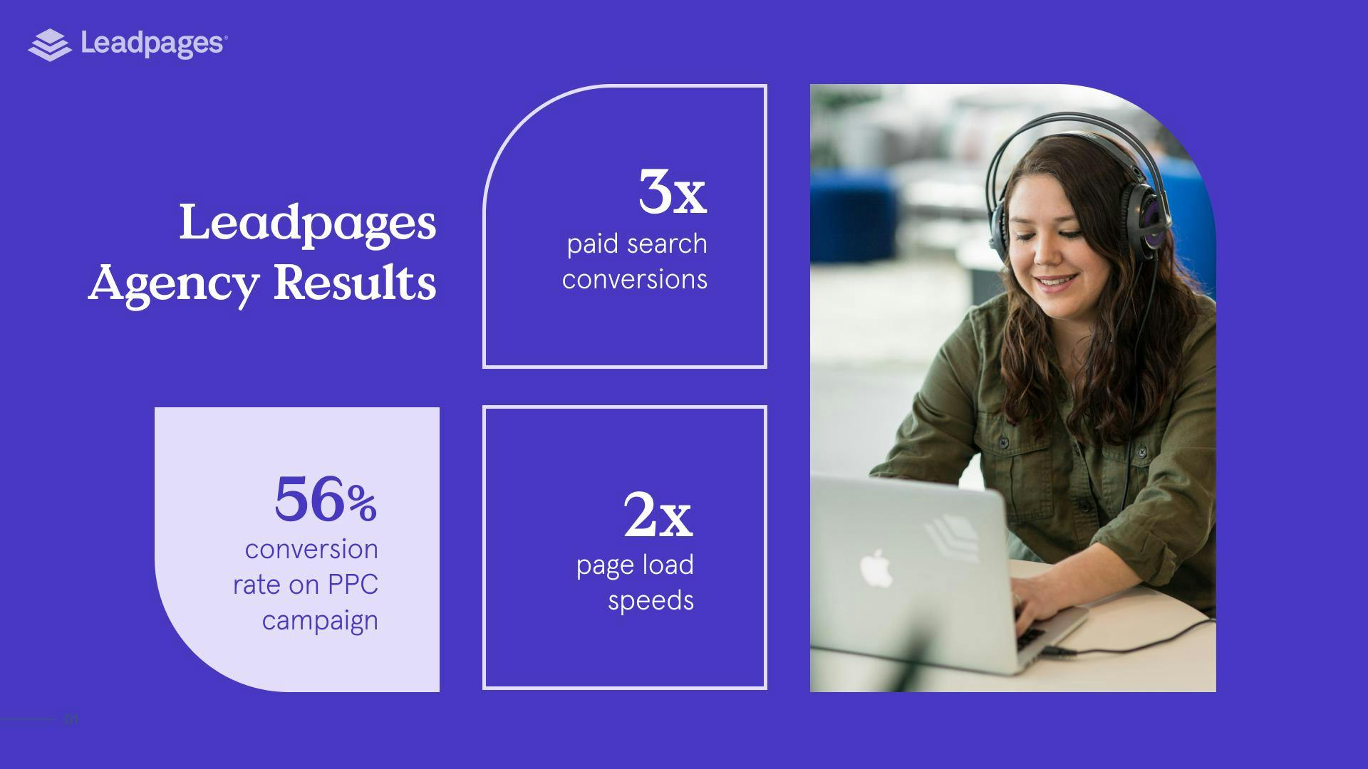 Leadpages agency results