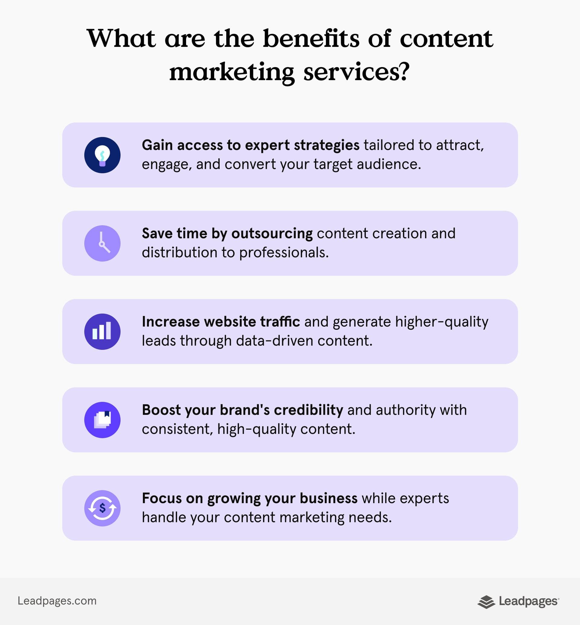 Benefits of content marketing services