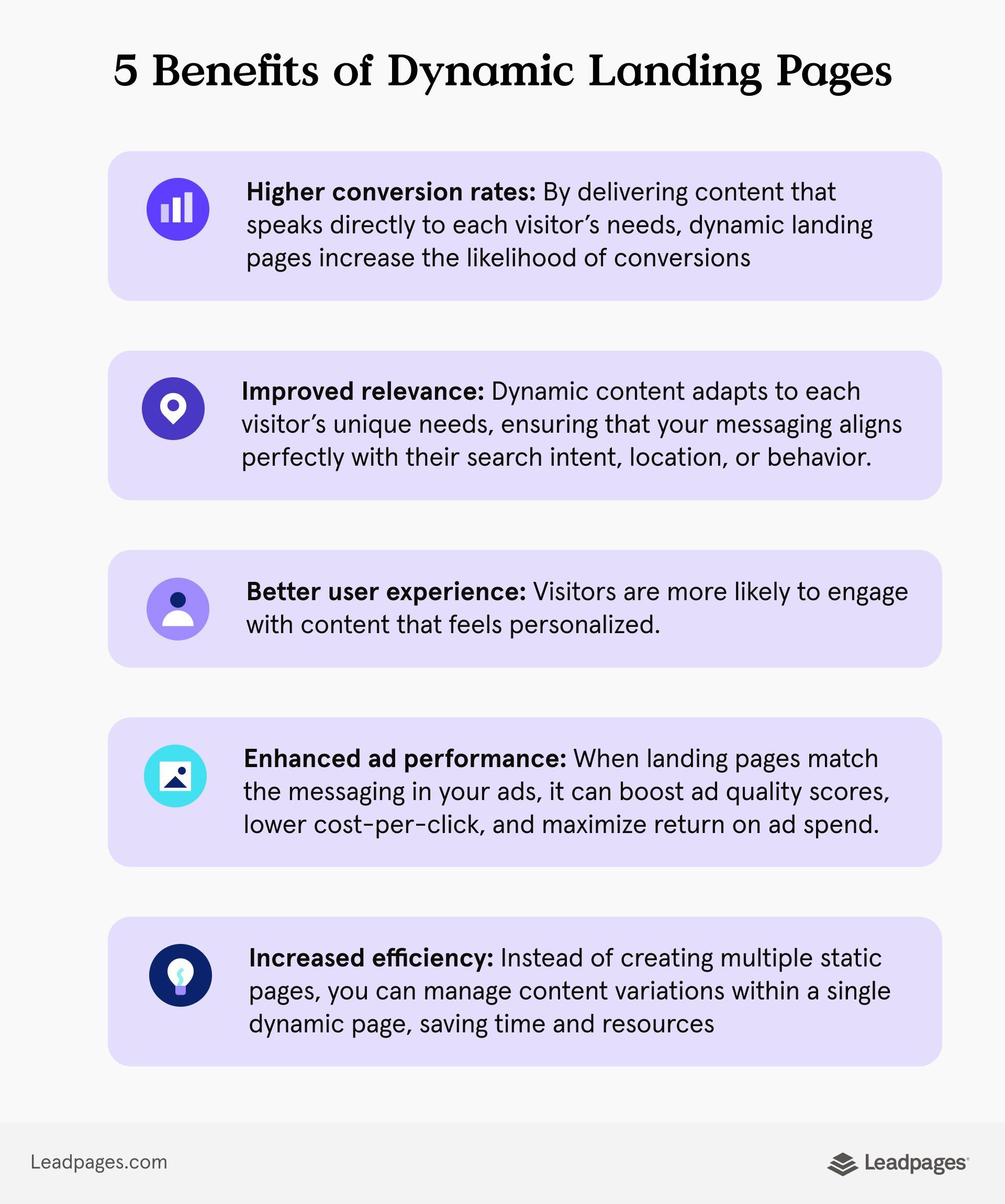 Benefits of dynamic landing pages