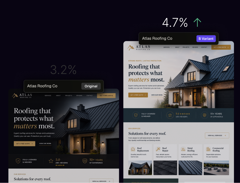 Two variants of a roofing landing page side by side with their conversion rates, the B variant ahead