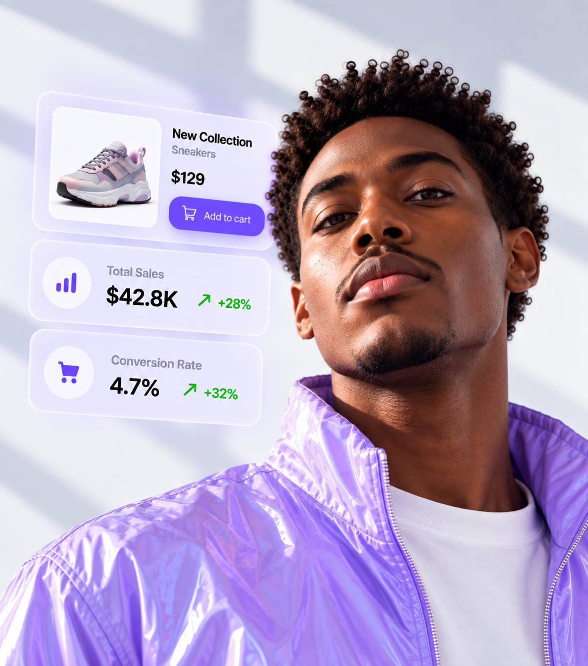 An ecommerce landing page alongside its results: a product card with an add-to-cart button, total sales and conversion rate both up