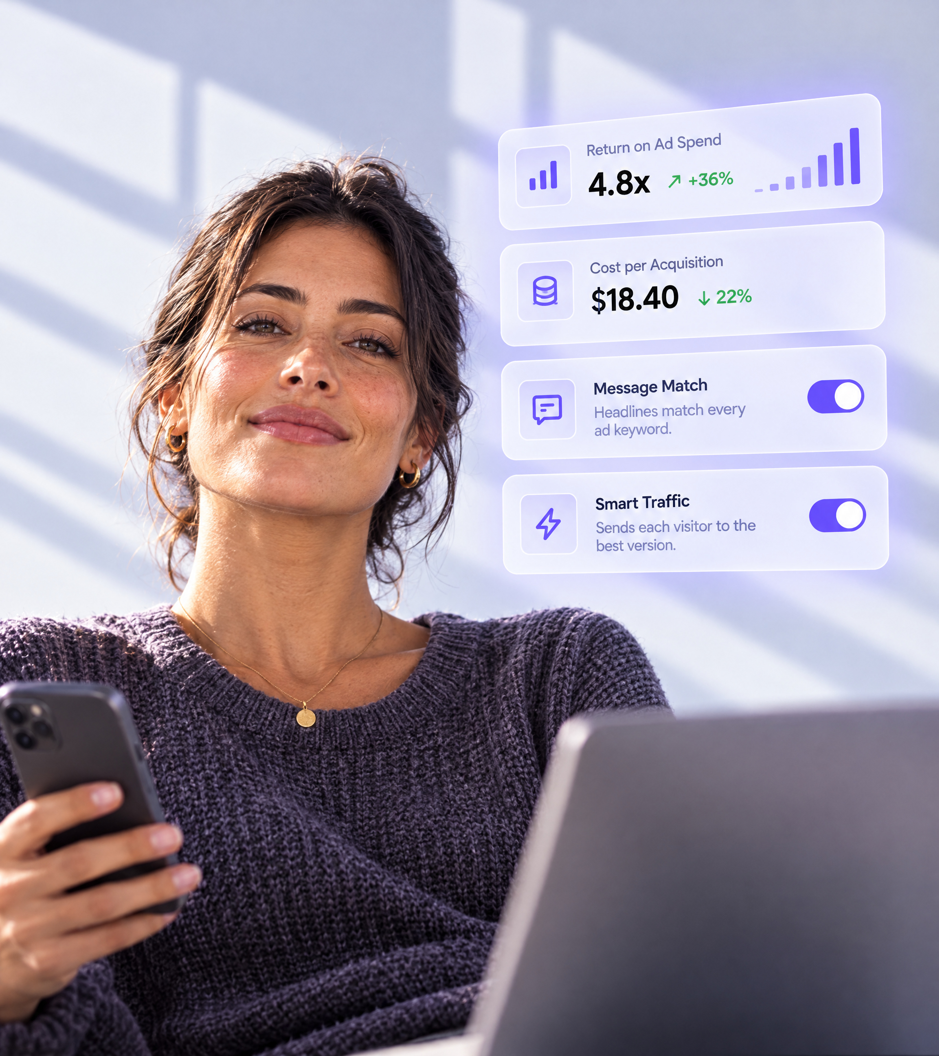 A performance marketer beside Leadpages campaign panels: 4.8x return on ad spend, $18.40 cost per acquisition, Message Match and Smart Traffic switched on